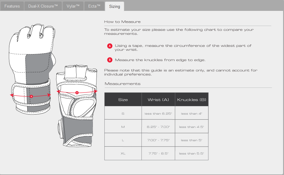 Gants de MMA Hayabusa Tokushu 4 oz - MMA District