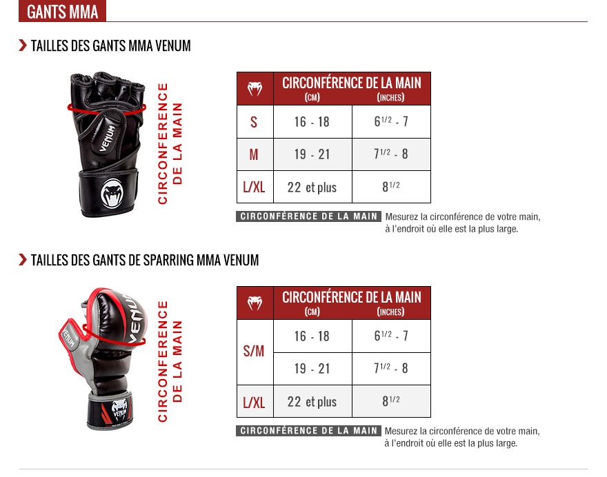 Gants de MMA Venum